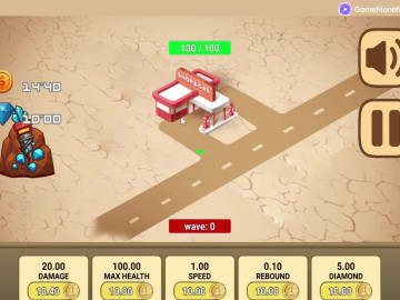 Gas station survival